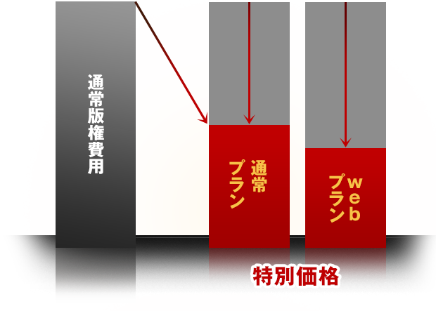 特別価格